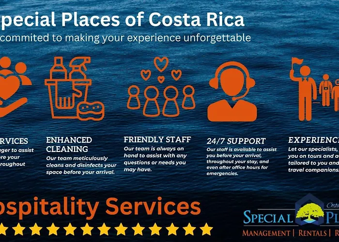 Recently Renovated Luxury With Resort-style Club Access And Ocean Views * Playa Conchal